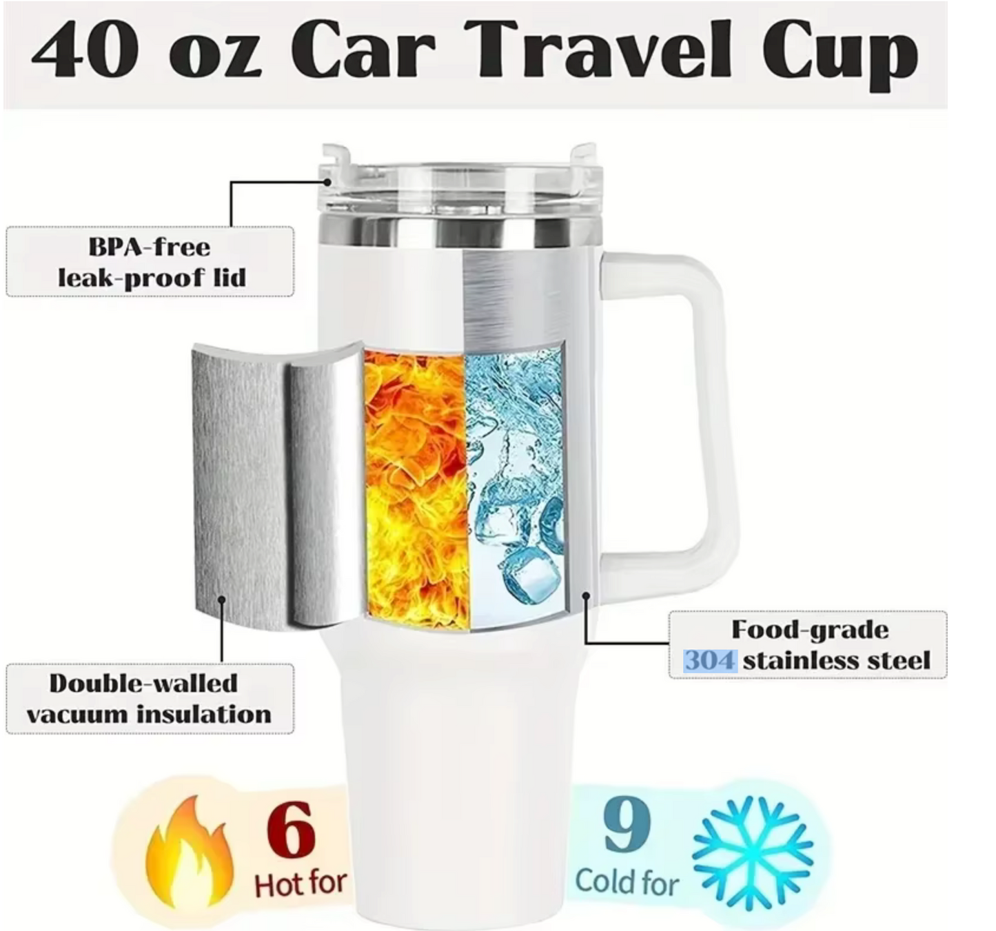 Stainless Steel Travel Cup - 40oz